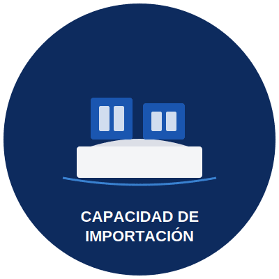 capacidad_importacion_v2